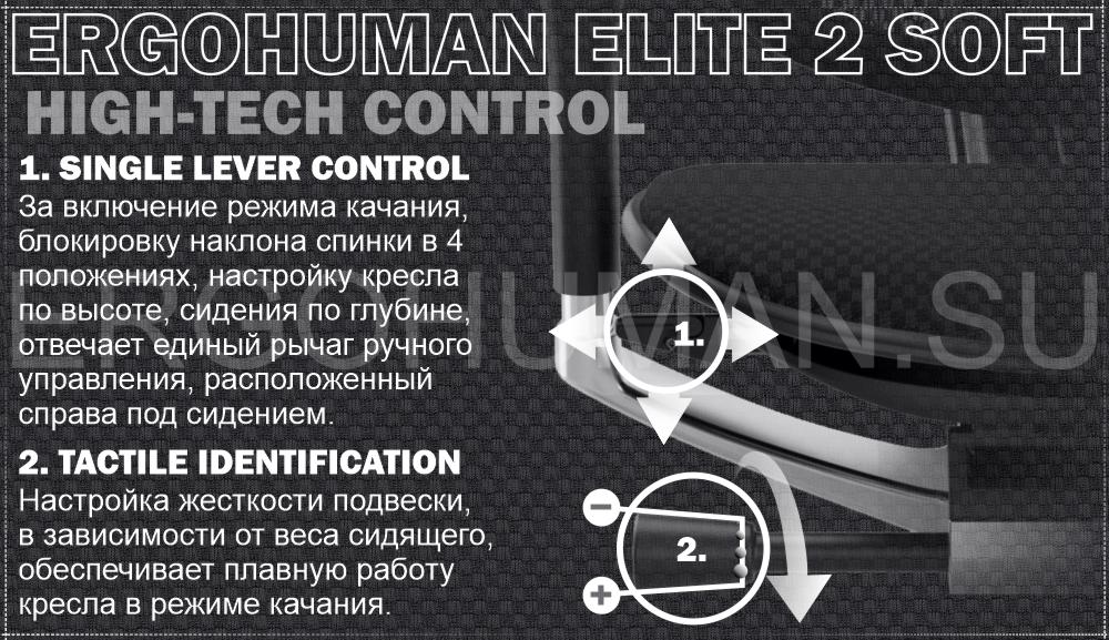 ERGOHUMAN 2 ELITE SOFT PAD кресло с мягким сидением и сетчатой дышащей спинкой