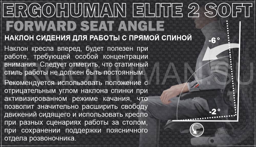 ERGOHUMAN 2 ELITE SOFT PAD кресло с мягким сидением и сетчатой дышащей спинкой