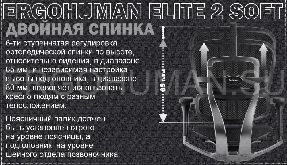 ERGOHUMAN 2 ELITE SOFT PAD кресло с мягким сидением и сетчатой дышащей спинкой