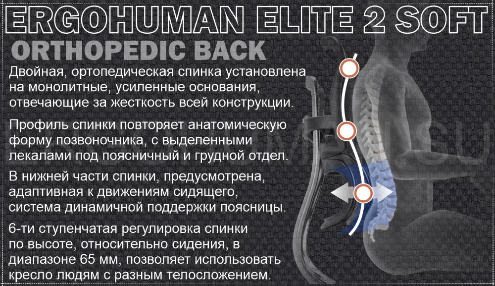 ERGOHUMAN 2 ELITE SOFT PAD кресло с мягким сидением и сетчатой дышащей спинкой