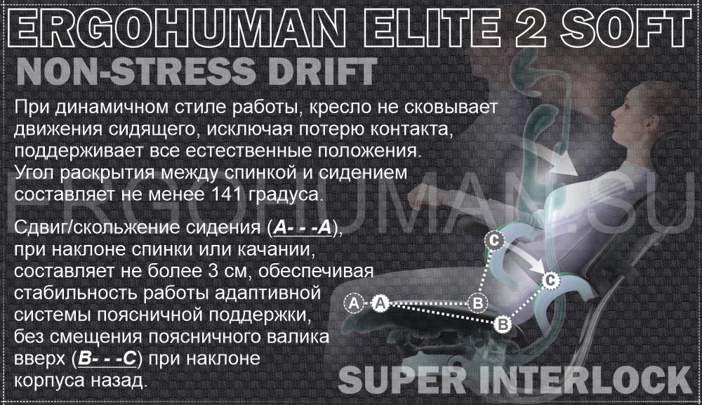 ERGOHUMAN 2 ELITE SOFT PAD кресло с мягким сидением и сетчатой дышащей спинкой